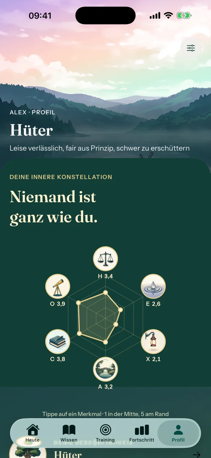 Der Profil-Screen von Ethea mit deinen sechs HEXACO-Dimensionen als Sternbild