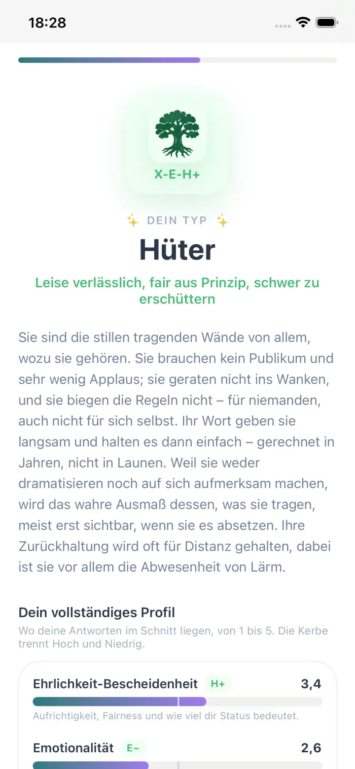 Der Ergebnis-Screen von Ethea mit dem vollständigen HEXACO-Profil