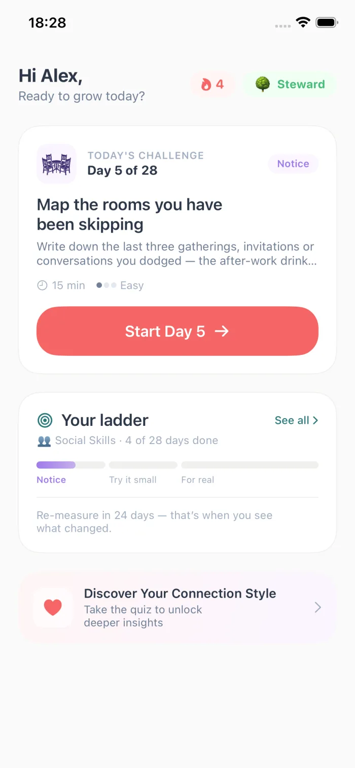 The Ethea home screen showing today's challenge